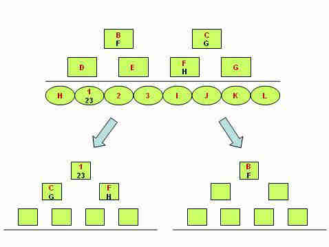 分盤制直銷系統(tǒng)解析及數(shù)字內(nèi)容制作服務(wù)