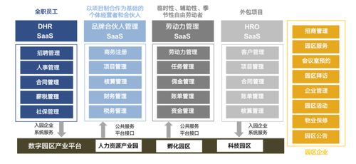 實至名歸！博爾捷數(shù)字科技入選2022中國人力資源服務(wù)品牌100強，數(shù)字內(nèi)容制作服務(wù)引領(lǐng)行業(yè)創(chuàng)新