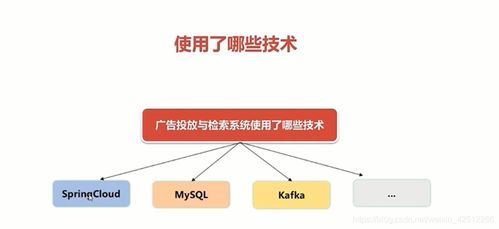 基于Spring Cloud微服務(wù)架構(gòu)的數(shù)字內(nèi)容制作服務(wù)設(shè)計與實現(xiàn)