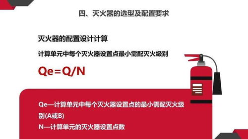 滅火器報廢與維修全解析 安全無小事，一文掌握關鍵要點