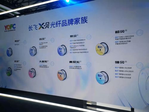 MWCS21大盤(pán)點(diǎn) MWC版“創(chuàng)造營(yíng)”，5G通信技術(shù)能否C位出道？