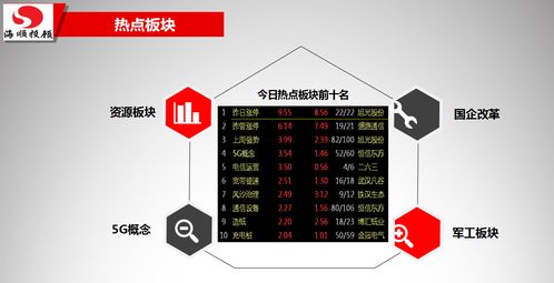 華星創(chuàng)業(yè)（300025） 深耕5G通信技術(shù)服務(wù)，未來成長(zhǎng)可期