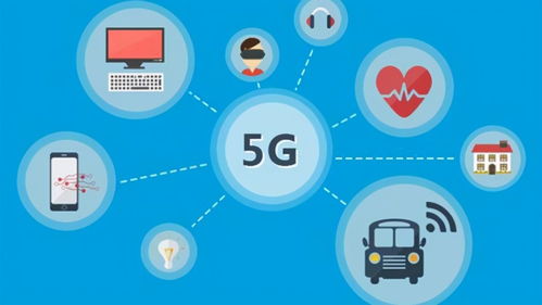 關(guān)于5g,面臨內(nèi)憂外患,前財(cái)政部長(zhǎng)曾一度發(fā)聲